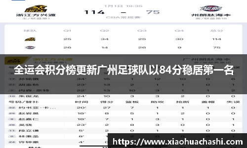 全运会积分榜更新广州足球队以84分稳居第一名